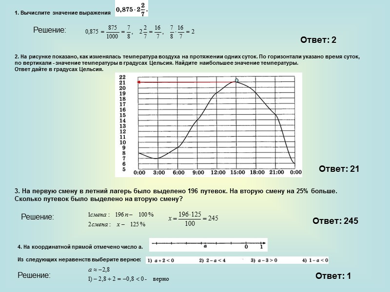 1. Вычислите значение выражения          